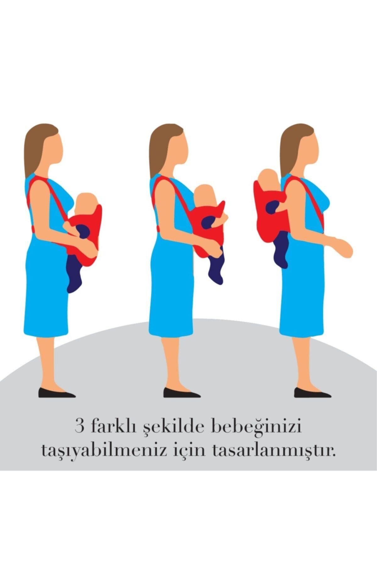 Γκρι – 0-9 Kg – Εργονομικό Καγκουρό με Ρυθμιζόμενη Υποστήριξη - Image 8